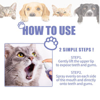 HKM-941075 Pet Oral Care Spray for Cats and Dogs - Fresh Breath and Gum Health with Tea, Licorice, and Mint Extracts
