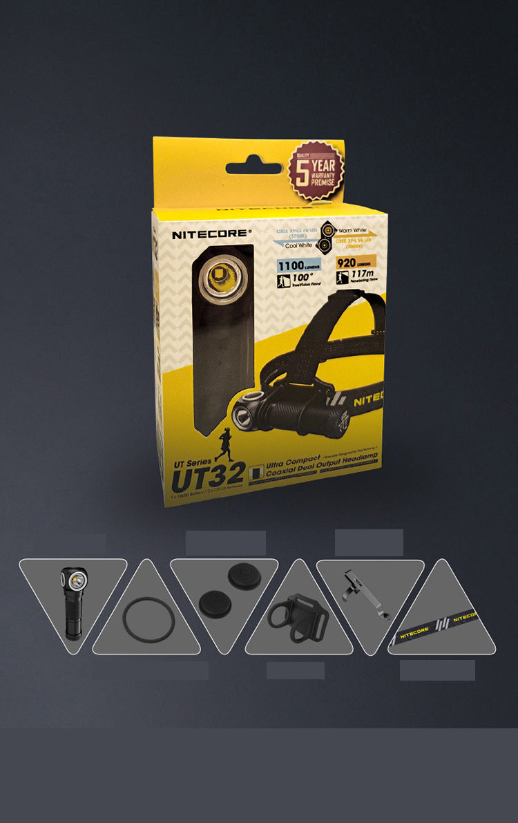HKM-594579 Dual Light Source Headlight for Trail Running and Outdoor Activities