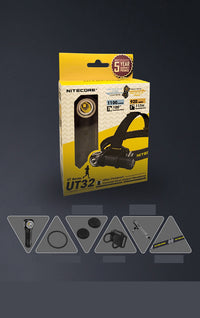 HKM-594579 Dual Light Source Headlight for Trail Running and Outdoor Activities