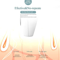 HKM-361299 Convenient Pain-Free Whole Body Laser Epilator - AC Powered, Model X2, ABS Plastic