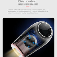 HKM-361299 Convenient Pain-Free Whole Body Laser Epilator - AC Powered, Model X2, ABS Plastic