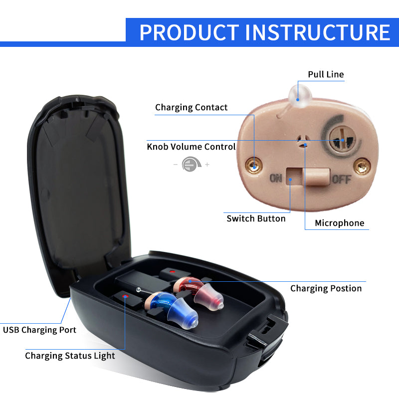KTX-394835 Rechargeable Sound Amplifier Hearing Aid for Seniors