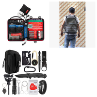 HKM-874515 Multi-Function Outdoor Camping Tool for Survival and Self-Defense Needs