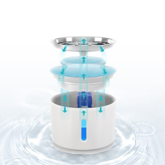 HKM-669971 Stainless Steel 2.4L Pet Water Dispenser for Cats and Dogs with USB Charging