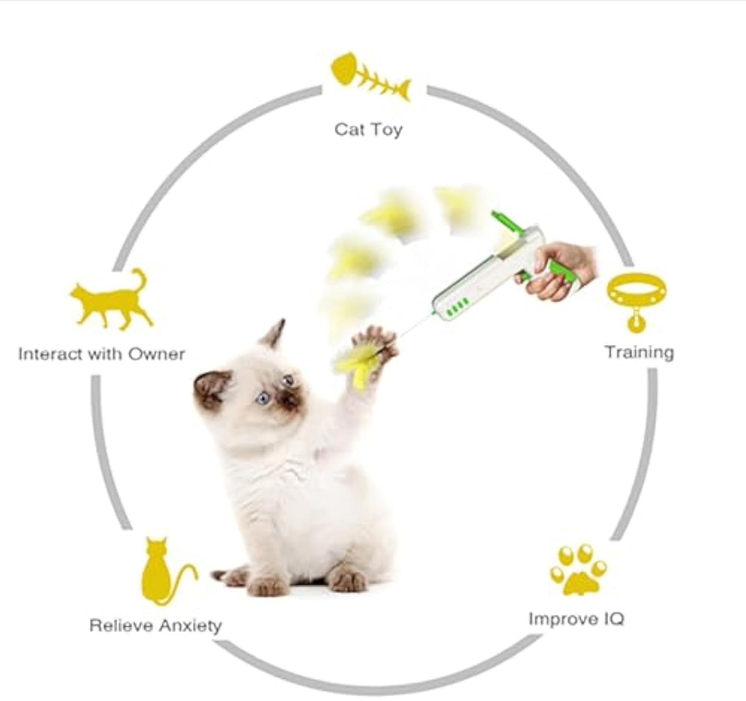 HKM-053331 Interactive Feather Cat Teaser Stick for Engaging Playtime and Exercise
