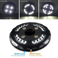 HKM-088083 Multi-Function Detachable Umbrella Light for Camping and Tents