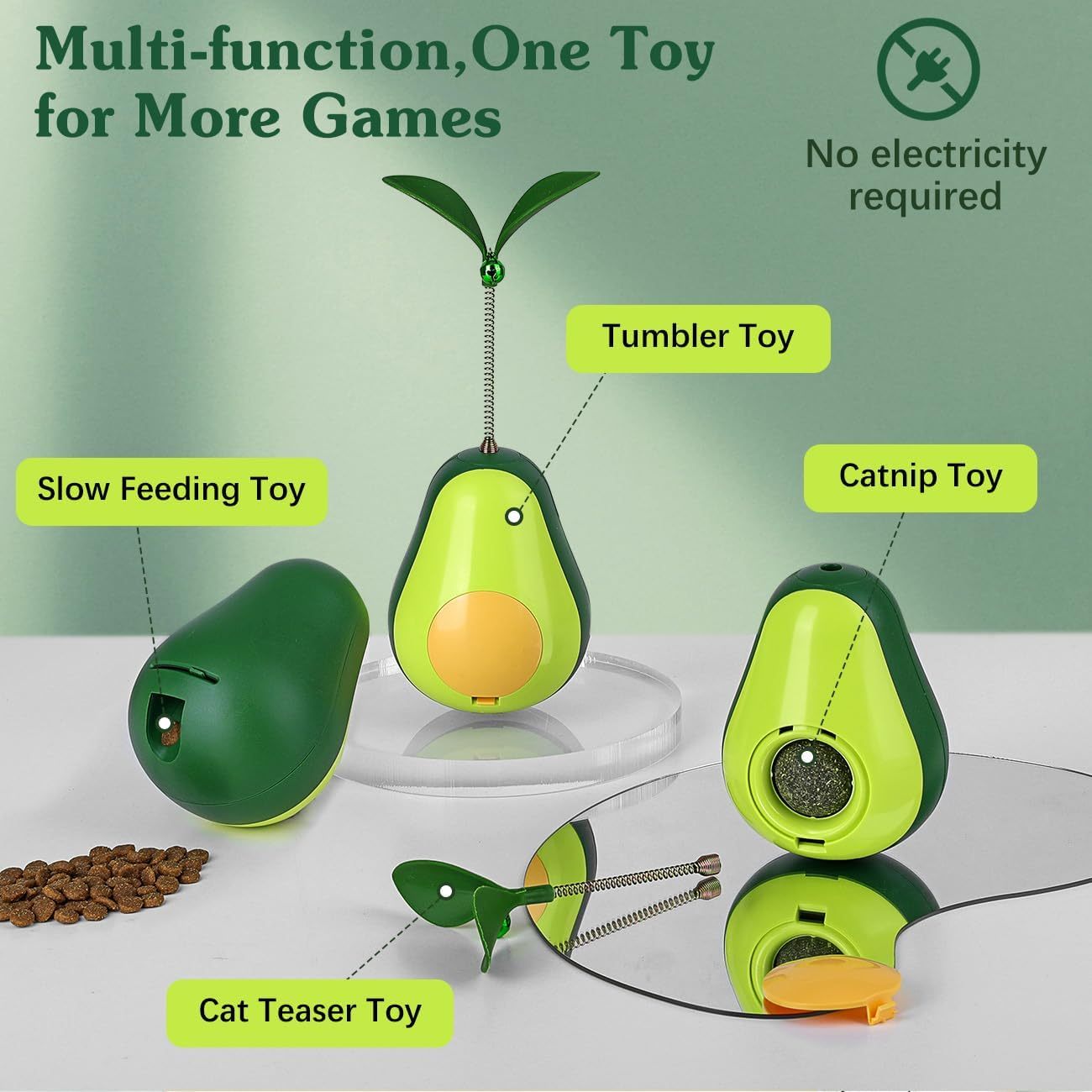 HKM-000787 Catnip Feeder and Self-Grooming Cat Toy with Corner Massage Comb for Indoor Cats