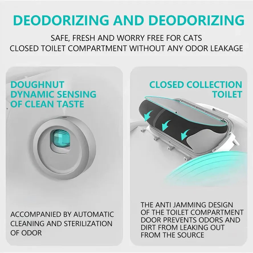 KTX-003859 Luxury Fully Automatic Intelligent Cat Litter Box with Self-Cleaning Function