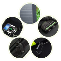 HKM-007891 Solar-Powered Charger for Mobile Phones and Tablets, Oxford Cloth Design, Lightweight and Portable, 5V14W/5V20W Output