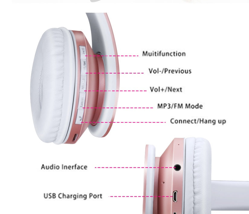 HKM-008915 Wireless Bluetooth Headset with IPX3 Waterproofing, 9+ Hour Battery Life, and Stereo Sound