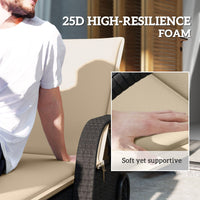 HKM-014995 Beige Foldable Outdoor Lounge Chair Cushion Set of 2, UV-Resistant and Splash-Proof, 76"x23" Dimensions