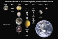HKM-016851 Solar System Canvas Wall Art - Still Life Painting for Home and School Decor