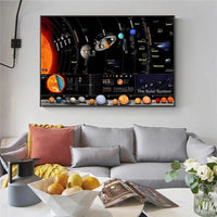 HKM-016851 Solar System Canvas Wall Art - Still Life Painting for Home and School Decor