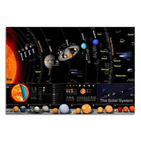 HKM-016851 Solar System Canvas Wall Art - Still Life Painting for Home and School Decor