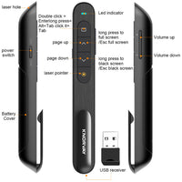 HKM-026003 Wireless Presenter Pen with Red Laser - 2.4GHz Remote Control for PowerPoint Presentations