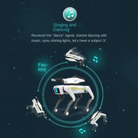 HKM-027539 Remote-Controlled Four-Legged Smart Robot Dog with Light and Sound Features