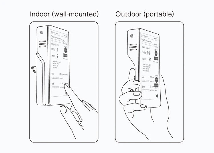 KTX-028307 Air Quality Monitoring Device with Dust Particulate Detection and UV Detection for Fresh Air Ventilation