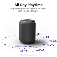 HKM-032915 Waterproof Bluetooth Speaker with Super Bass and High Volume, 15W Power, 20-Hour Battery Life, IPX6 Rating