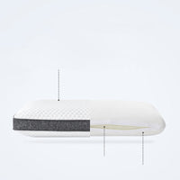 HKM-033555 Memory Foam Pillow with Slow Rebound - Multiple Sizes Available