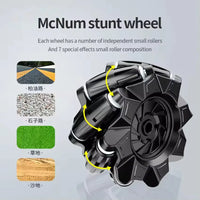 HKM-035283 F1 RC Stunt Drift Car with Lights and Music, Dual Control & Gesture Sensing