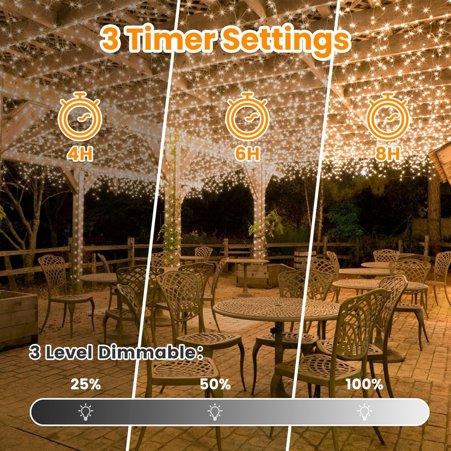 HKM-037139 192 LED Solar Christmas Net Lights 9.84x6.56FT, Dimmable, 8 Modes, IP44 Waterproof, Remote Control Timer for Indoor/Outdoor Decorations