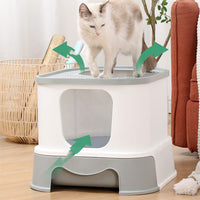 HKM-039251 Closed Cat Litter Box with Splash Prevention in Gray and Pink