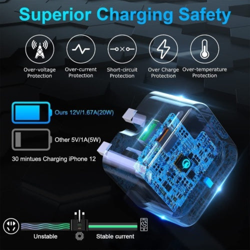 HKM-039507 20W Fast Charging USB-C PD Plug Charger for iPhone 14/13/12, Samsung Galaxy, and More