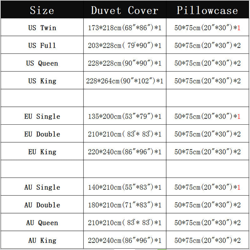 HKM-043091 Lion 3-Piece Bedding Set with Duvet Cover, Bed Sheet, and Pillowcase in Minimalist Style