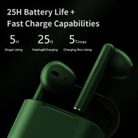 HKM-047123 B7 True Wireless Bluetooth Headset with Omnidirectional Microphone and Long Battery Life