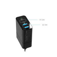HKM-051731 Dual Port USB-C Charger with 48W Power Delivery, Compact Design, 100-240V Input