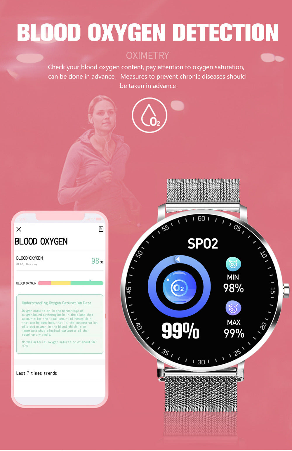 HKM-063699 Full Touch Smart Bracelet Fitness Tracker with Health Monitoring and Step Counting