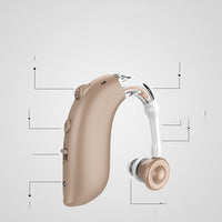 HKM-069459 Intelligent Noise Reduction Sound Amplifier Hearing Aid Earphone - G25 Model, ABS Material, Available in Skin Color & Blue