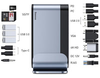 HKM-073747 16-in-1 Type-C Hub Docking Station with External Power Supply and 1000Mbps Transmission Rate