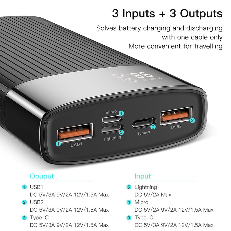 HKM-074771 Dual Port Fast Charging Power Bank - 20000mAh Capacity with Quick Charge 3.0 and USB PD Support