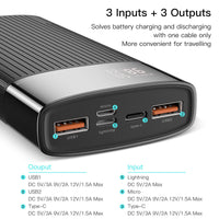 HKM-074771 Dual Port Fast Charging Power Bank - 20000mAh Capacity with Quick Charge 3.0 and USB PD Support
