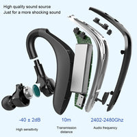 HKM-075283 Wireless Bluetooth Headset with Voice Control and Battery Display - Stereo Sound, Multi-Point Connection, Hanging Ear Design, 10m Range