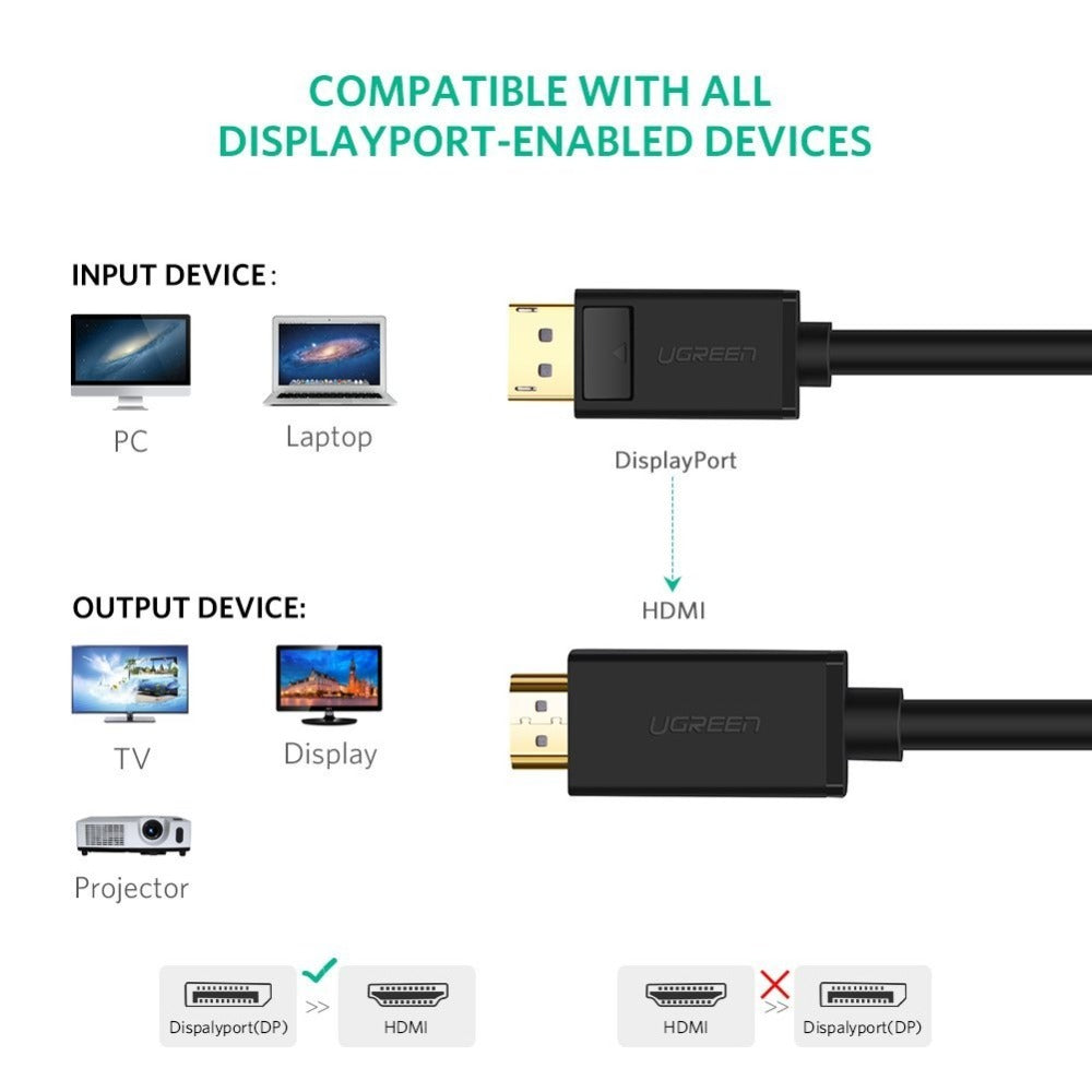 HKM-078035 4K HD TV Converter Cable - Computer Monitor to HDMI Adapter with Gold Plated Connectors (1m, 1.5m, 2m, 3m)