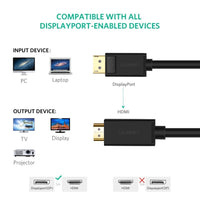 HKM-078035 4K HD TV Converter Cable - Computer Monitor to HDMI Adapter with Gold Plated Connectors (1m, 1.5m, 2m, 3m)