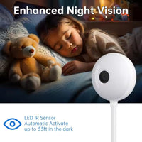 HKM-081491 Smart 2K Ultra HD Lollipop Camera with Mobile App Control for Baby and Pet Monitoring