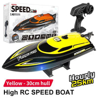HKM-085587 2.4GHz Remote Controlled High-Speed Racing Boat with 180° Flip – Ideal for Pools and Lakes