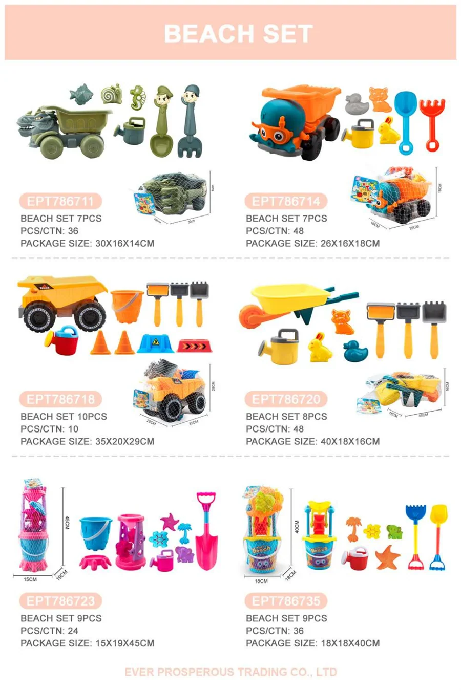HKM-086547 Eco-Friendly Children’s Outdoor Sand and Water Play Toy Set with Bucket and Truck for Ages 2-7
