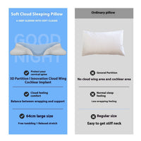 HKM-087699 Slow Rebound Cloud Memory Foam Pillow - Light Blue and Lavender Purple, 64x35x13cm