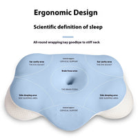 HKM-087699 Slow Rebound Cloud Memory Foam Pillow - Light Blue and Lavender Purple, 64x35x13cm