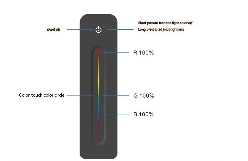HKM-088403 Wireless RF LED Dimmer Switch for 12V-24V RGB Control - Model V3+R13, 8A Capacity