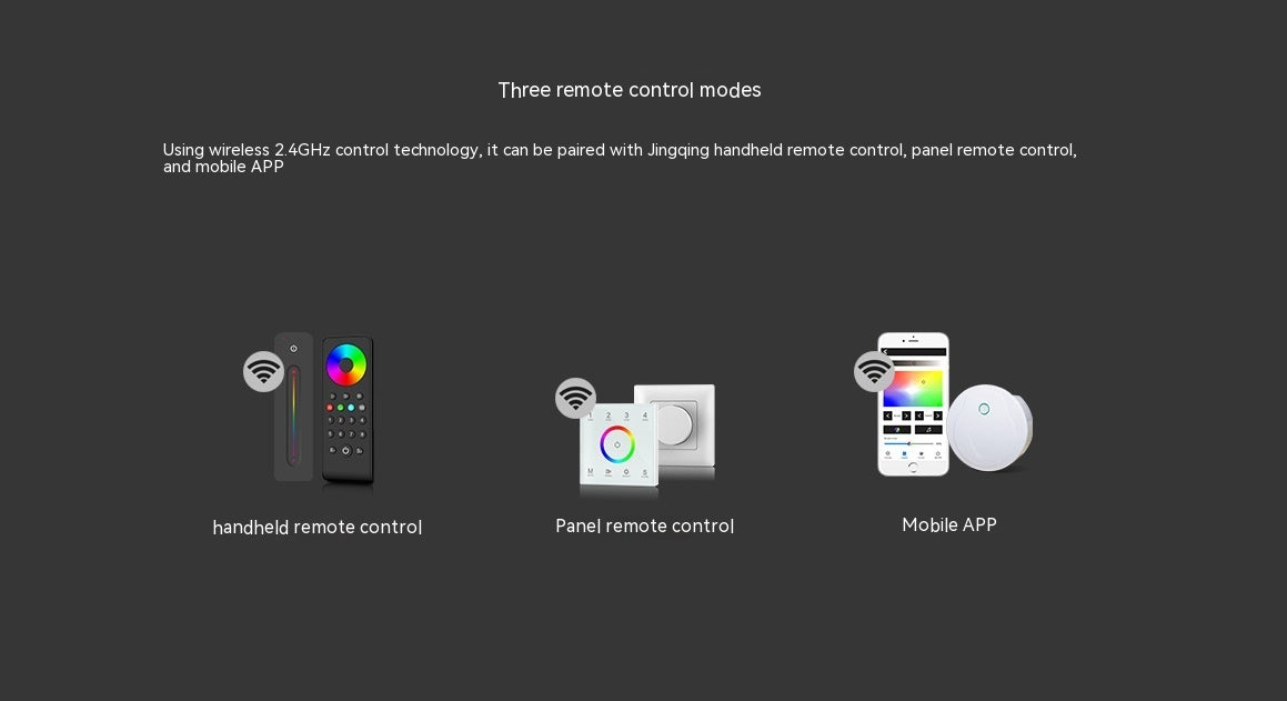 HKM-088403 Wireless RF LED Dimmer Switch for 12V-24V RGB Control - Model V3+R13, 8A Capacity