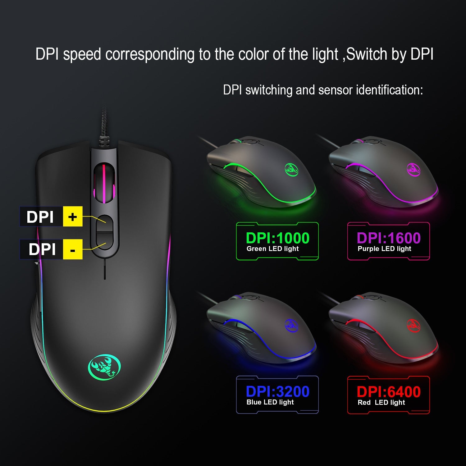 HKM-091859 Wired Ergonomic Gaming Optical Mouse with Adjustable DPI and 7 Keys