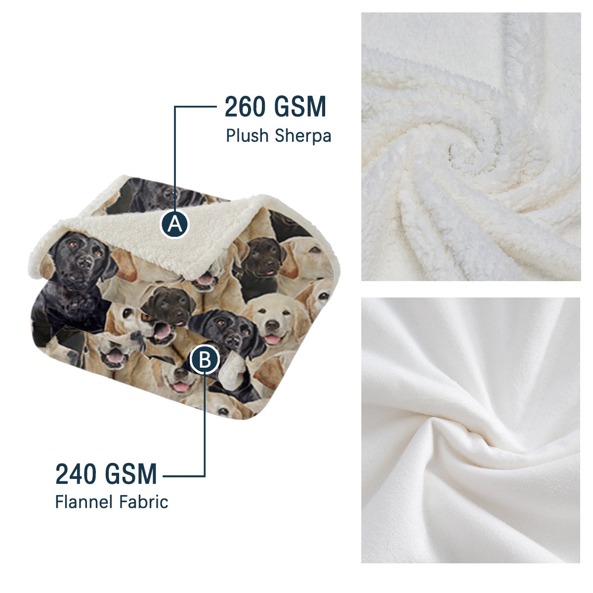 HKM-095123 Labrador Retriever Sherpa Fleece Blanket - Soft, Warm, and Durable Throw for Home and Travel