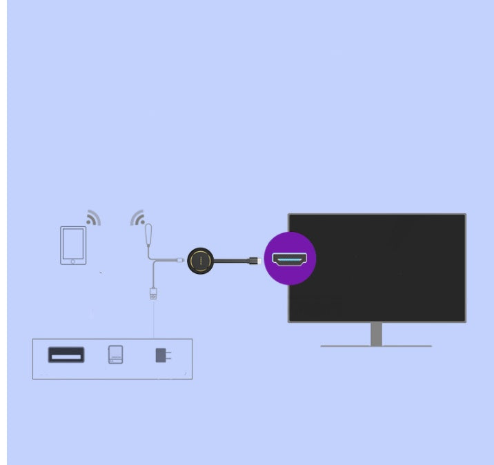 KTX-096659 Wireless Screen Device 5G with HDMI Output, Supports Multiple Memory Cards, Android and iOS Compatible