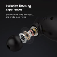 HKM-096851 Wireless Bluetooth Sports Headset with Charging Case, V5.0 Connection, 2-Hour Playtime