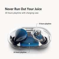 HKM-096851 Wireless Bluetooth Sports Headset with Charging Case, V5.0 Connection, 2-Hour Playtime